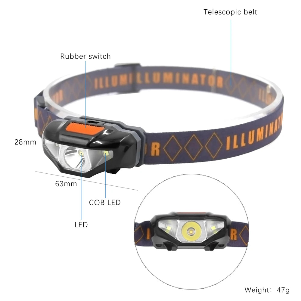 lampe frontale led noire orange violet bandeau elasto réglable mode camping pêche chasse led