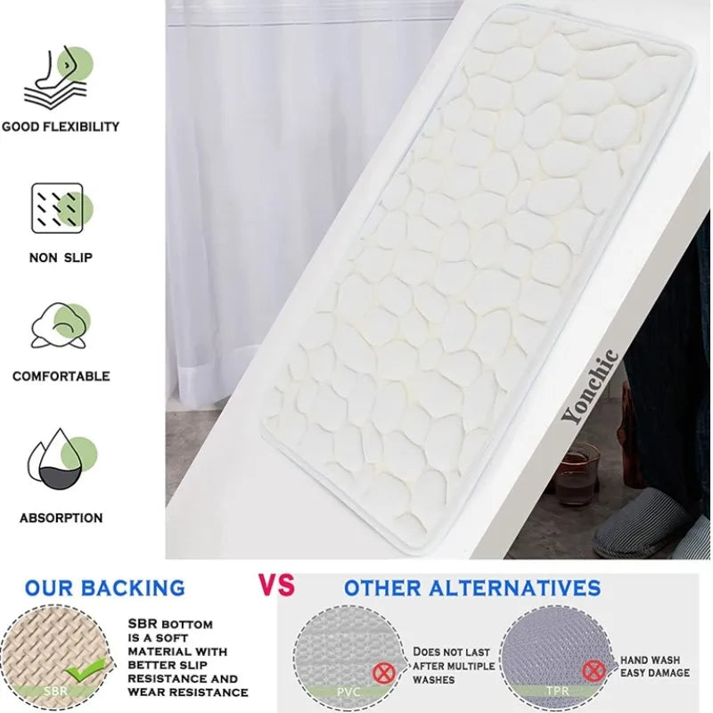 tapis bain antidérapant microfibre blanc texture cailloux moderne absorbant lavable machine doux