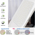 tapis bain antidérapant microfibre blanc texture cailloux moderne absorbant lavable machine doux