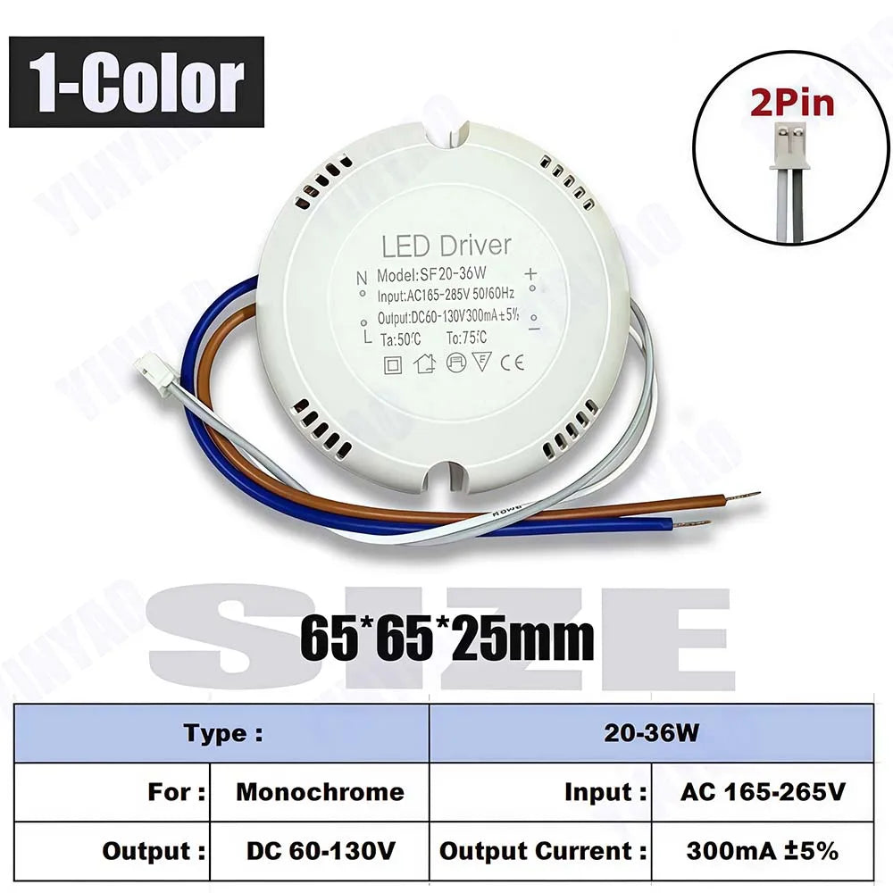 transformateur alimentation led 8w 12w 18w 24w 36w blanc moderne driver constant current 24v