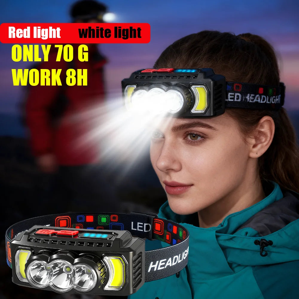 lampe frontale led rechargeable usb noir jaune rouge réglable