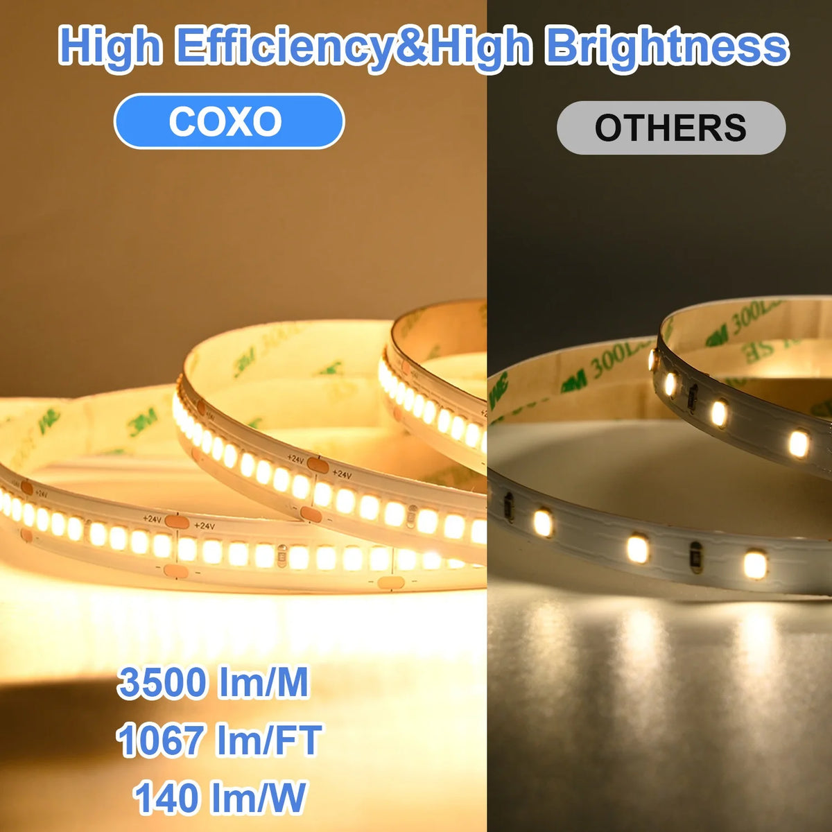 ruban led flexible blanc moderne adhésif 3m 256 led 3000k 6000k dc24v
