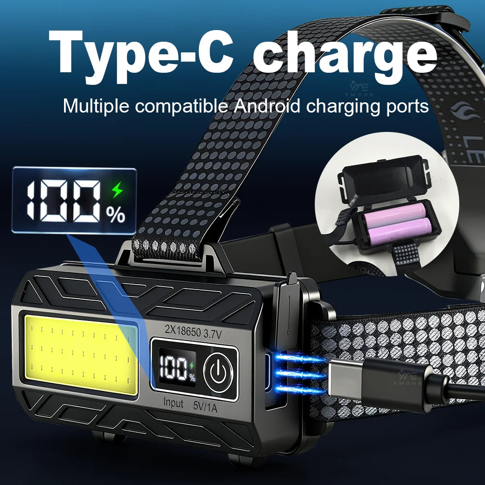 lampe frontale led rechargeable usb bande ajustable noir puissance