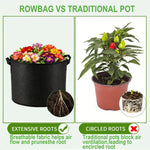 sacs culture tissu noir 10 gallon poignées renforcées aération jardinerie durable