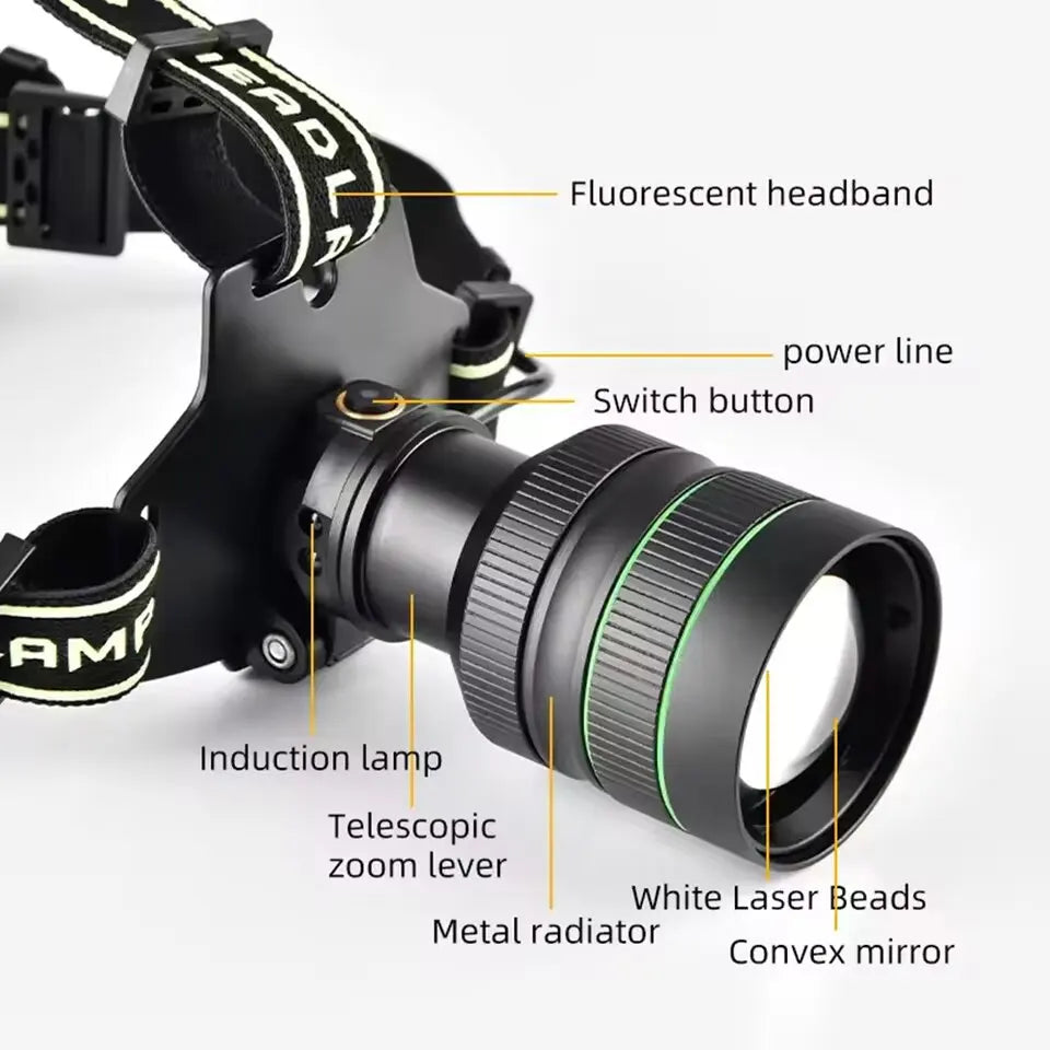 lampe frontale led rechargeable puissante modes luminosité variés couleurs noires rouges vertes bandeau élastique