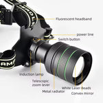 lampe frontale led rechargeable puissante modes luminosité variés couleurs noires rouges vertes bandeau élastique