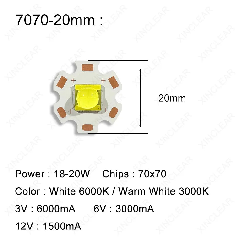 diode led carrée blanc chaud puissance 18w 20w éclairage bricolage montage 12v