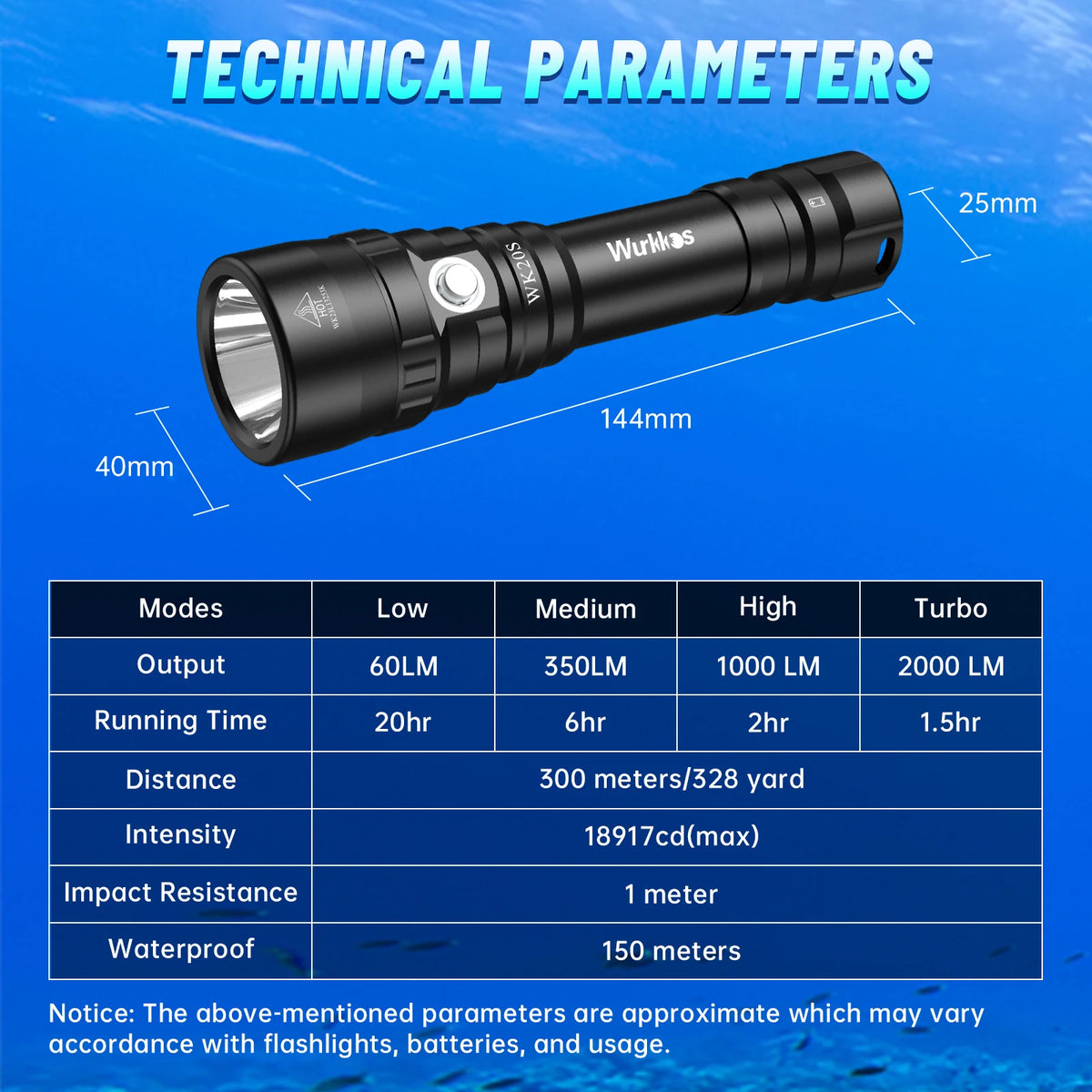lampe torche noire rechargeable 2000lm 18650 alliage aluminium survie camping plongée lanière étanche 20w