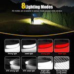 lampe frontale rechargeable led noire jaune blanche ajustable camping travail usb cem rohs ccc