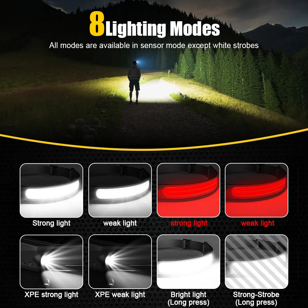 lampe frontale rechargeable led noire jaune blanche ajustable camping travail usb cem rohs ccc