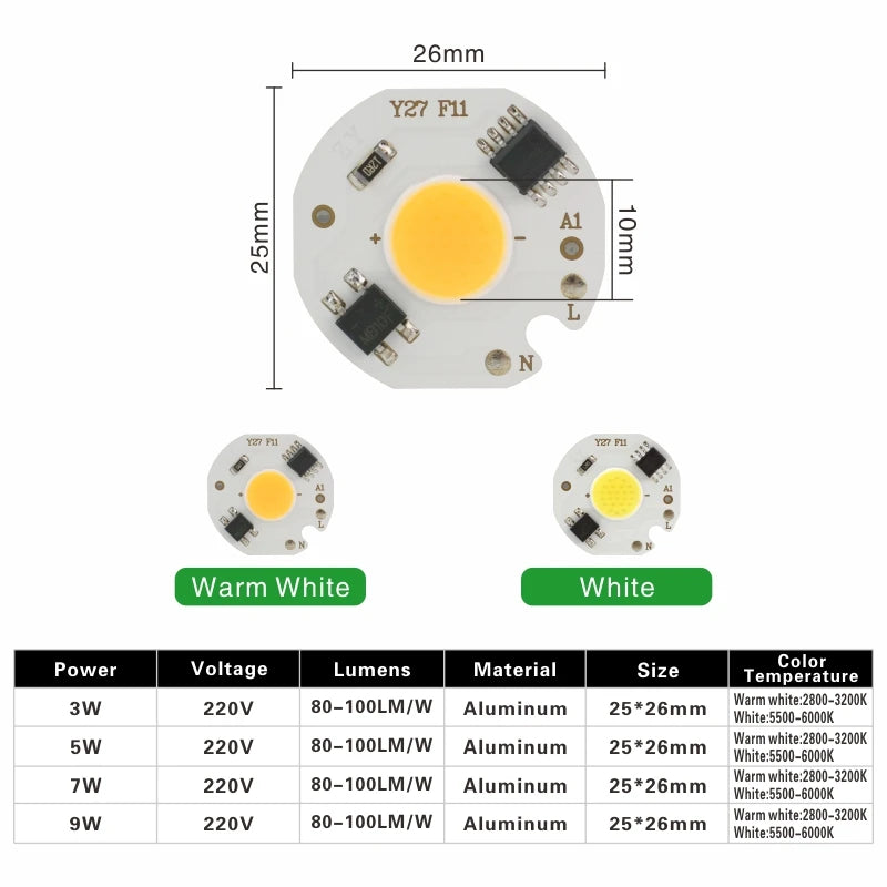 plaque led smart ic 3w 5w 7w 9w blanc froid blanc chaud diy moderne
