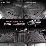 tapis sol voiture noir gris texturé moderne sportif antidérapant waterproof fixations trous complète set