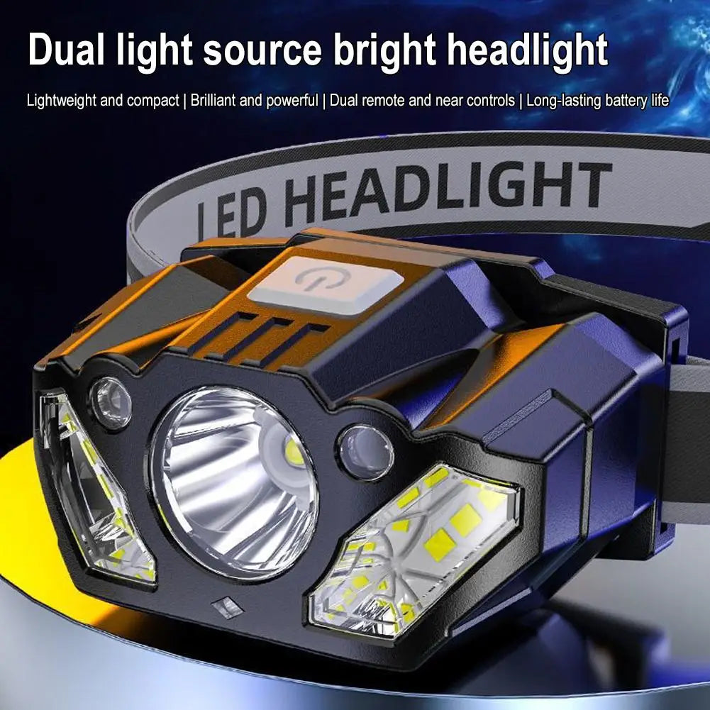 lampe frontale led noir gris moderne ceinture ajustable robuste étanche camping randonnée