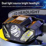 lampe frontale led noir gris moderne ceinture ajustable robuste étanche camping randonnée