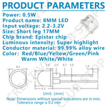 diode led 8mm chapeau paille rouge bleu jaune vert rose blanc chaud décoration