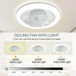 ventilateur moderne lumière led intégrée trois couleurs six vitesses réversible télécommande blanc