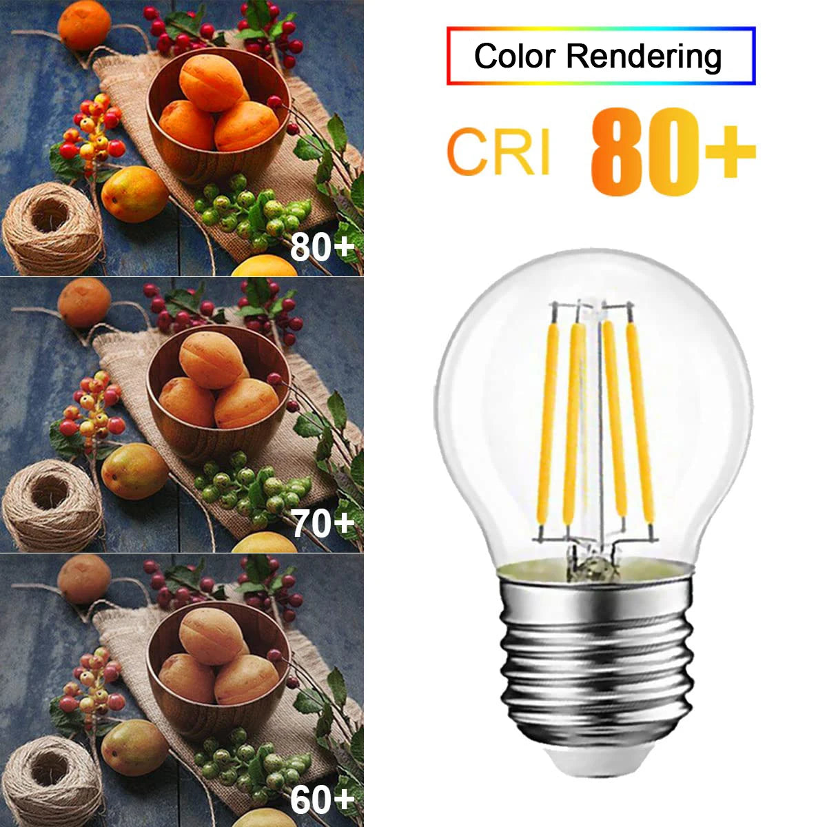 Installation d'ampoules LED Edison dans un salon décoré