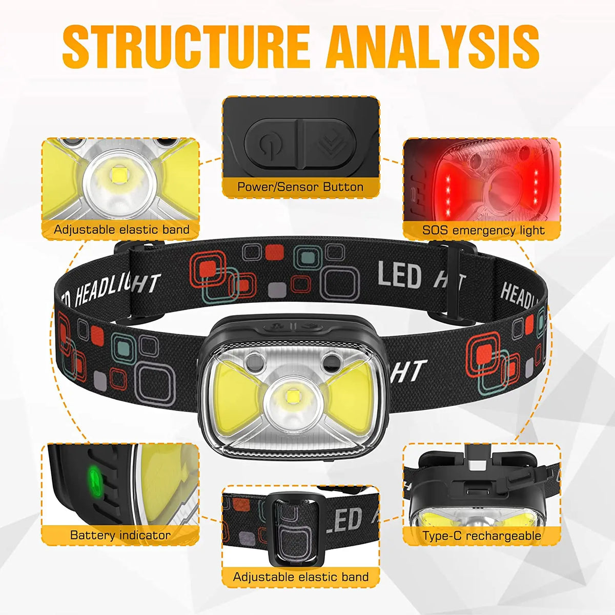 lampe frontale led réglable noire rouge moderne élastique ajustable