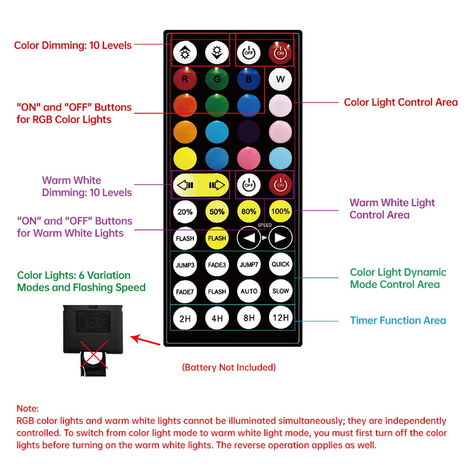 projecteur led rgb ip66 étanche extérieur télécommande réglage luminosité noir moderne