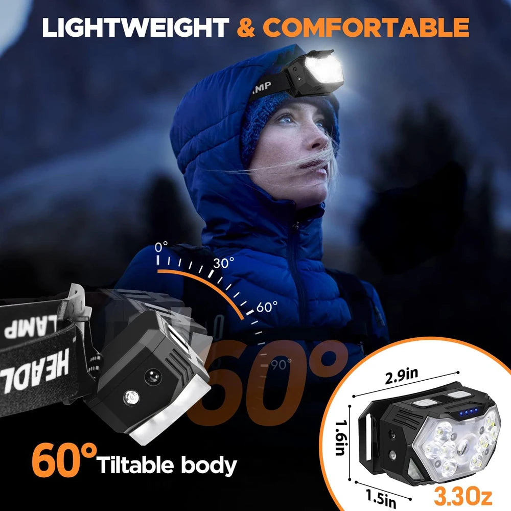 lampe frontale led ultra brillante rechargeable sensor mouvement noir rayures