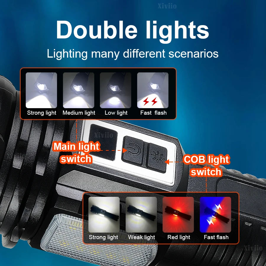 lampe torche rechargeable solaire led puissante 30w lumiere intense résistante autodéfense camping pêche