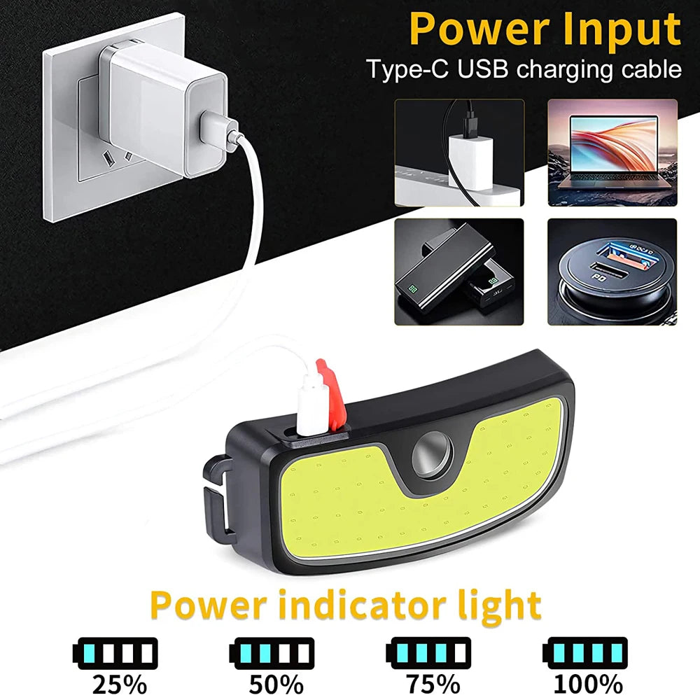 lampe frontale led rechargeable bandeau sportif utilitaire indicateur batterie