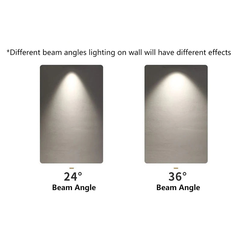 projecteur mural gris moderne led 2700k 3000k 4000k 24deg 36deg