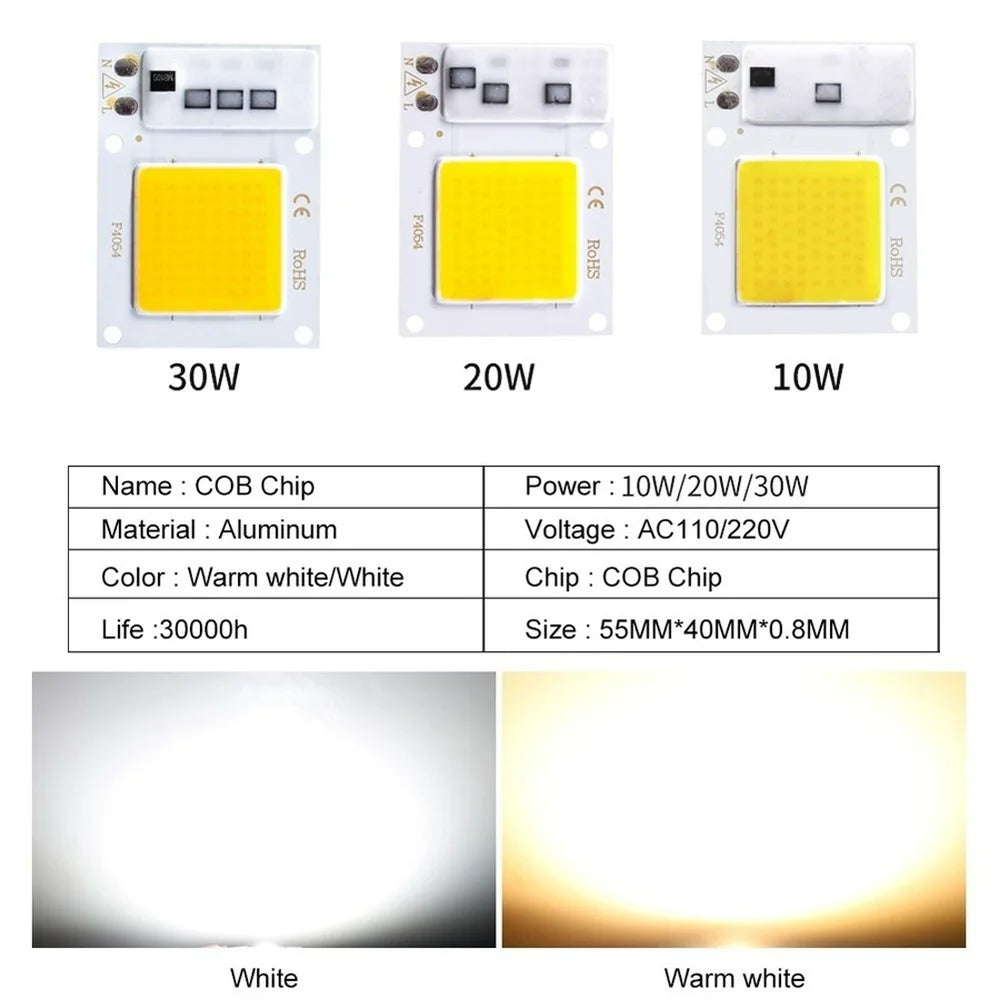 projecteur puce led cob 10w 20w 30w blanc chaud mat moderne connecteur câble ws2812