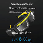 lampe frontale led rechargeable capteur mouvement modes stroboscope 90° rotation 99g usb camping randonnée
