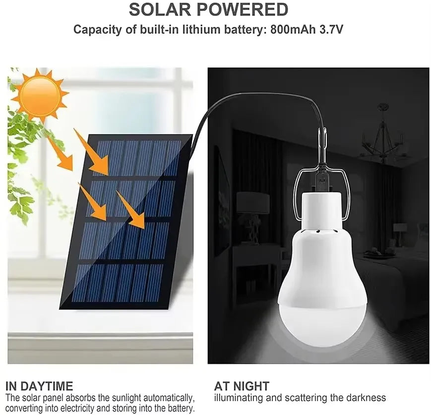 lampe solaire portable panneau solaire rechargeable usb télécommande éclairage camping urgence étanche ip65 abs