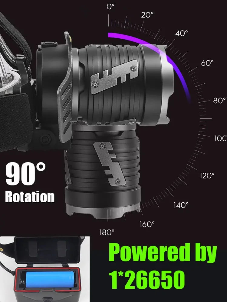 lampe frontale led rechargeable batterie 26650 ip68 étanche camping chasse pêche