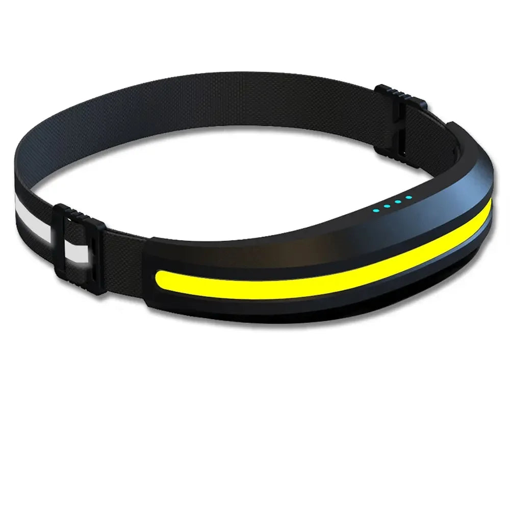 lampe frontale led jaune fluo noir rayures ceinture ajustable travail pêche campingextérieur