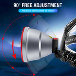 lampe frontale rechargeable noire rouge bande ajustable 180° LED 15W camping