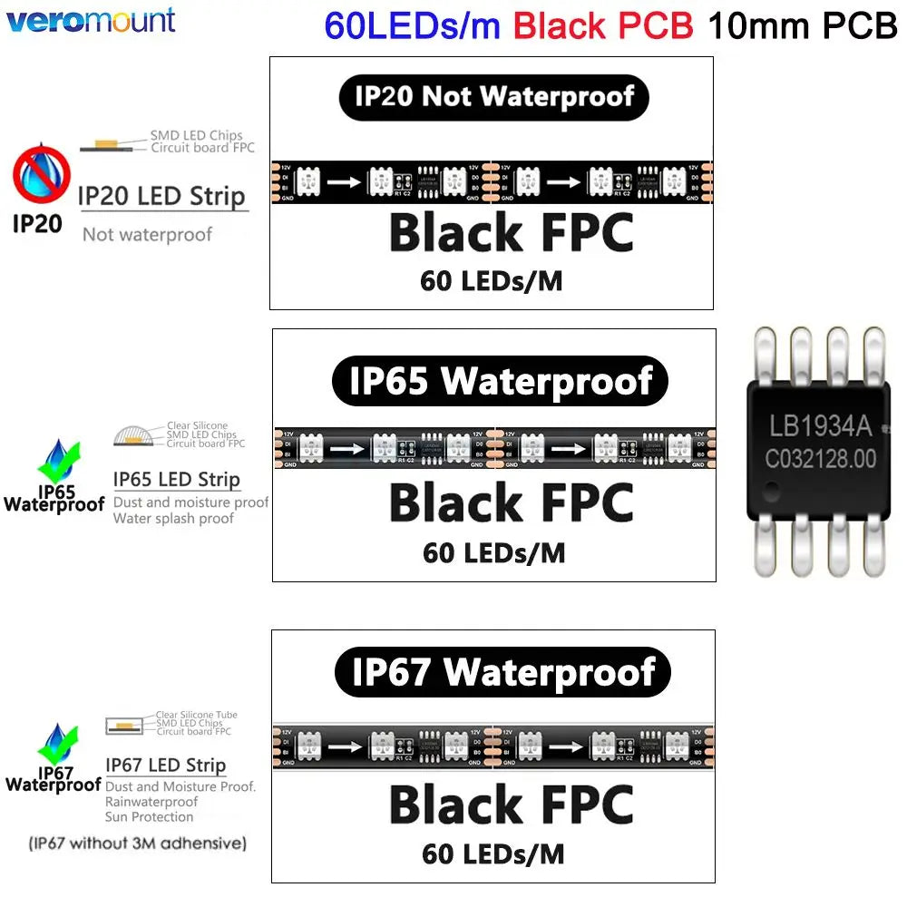 ruban led flexible smd 5050 rgb 60 84 leds noir blanc adhésif modernes points