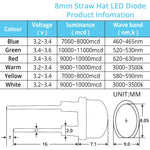 Diodes led 8mm bleu vert rouge blanc jaune ultra lumineuses lots grandes quantités