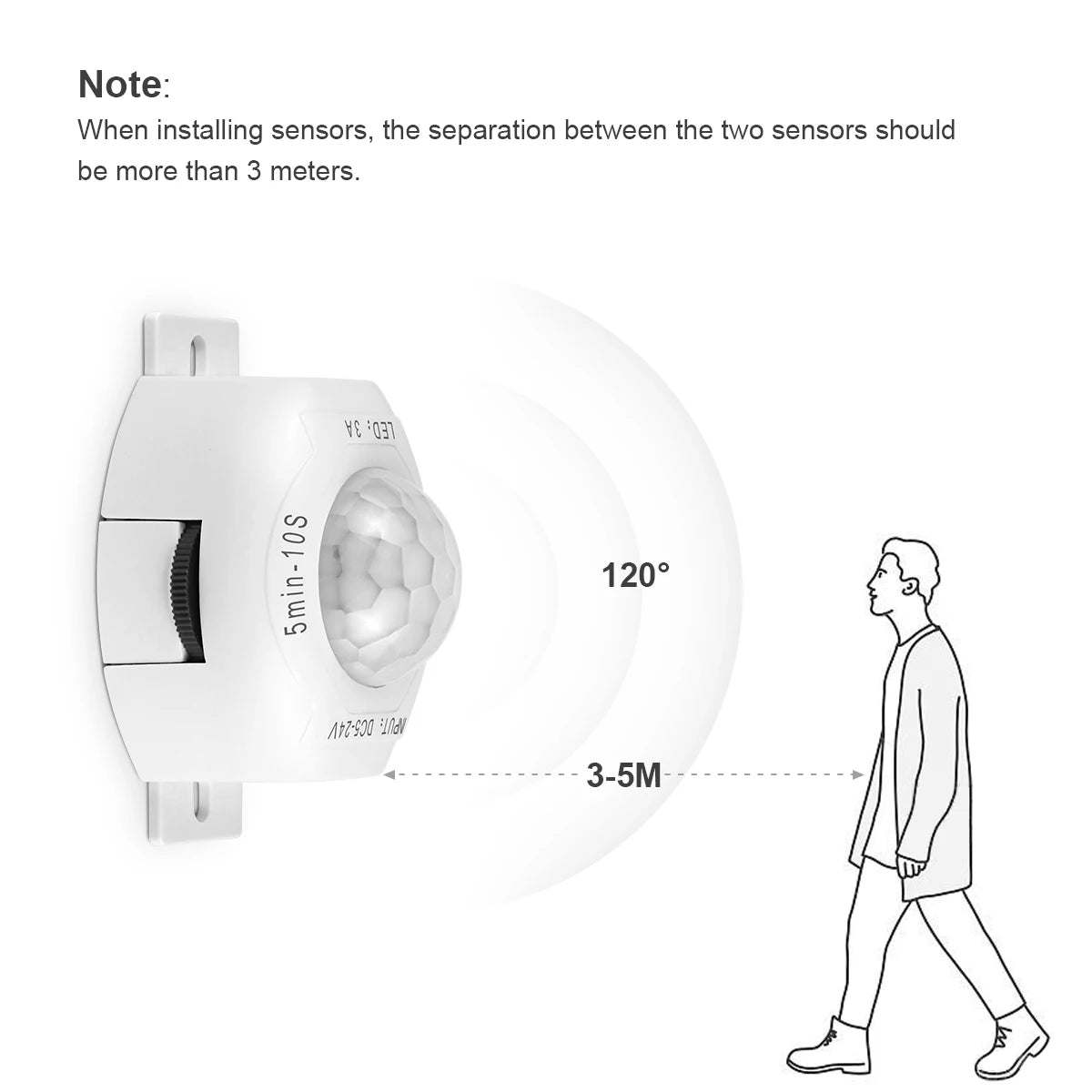 détecteur mouvement led blanc moderne adhésif réglable détection temporaire 40mm 35mm 22mm