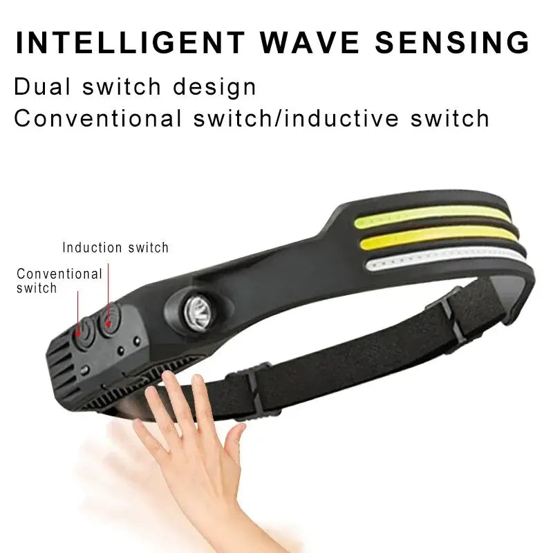 lampe frontale led rechargeable capteur sauna mode ajustable ceinture noir jaune blanc