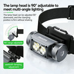 lampe frontale rechargeable clip on noir moderne pratique batterie