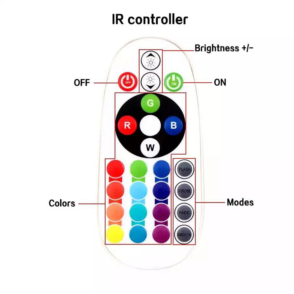 ruban led blanc moderne 220v rgb télécommande adaptable intérieur extérieur