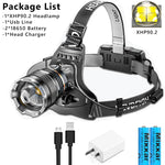 lampe frontale rechargeable led zoom noir gris doré boucle ajustable