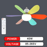 ventilateur moderne blanc lumières led télécommande flux lumineux élevé certification ul cem