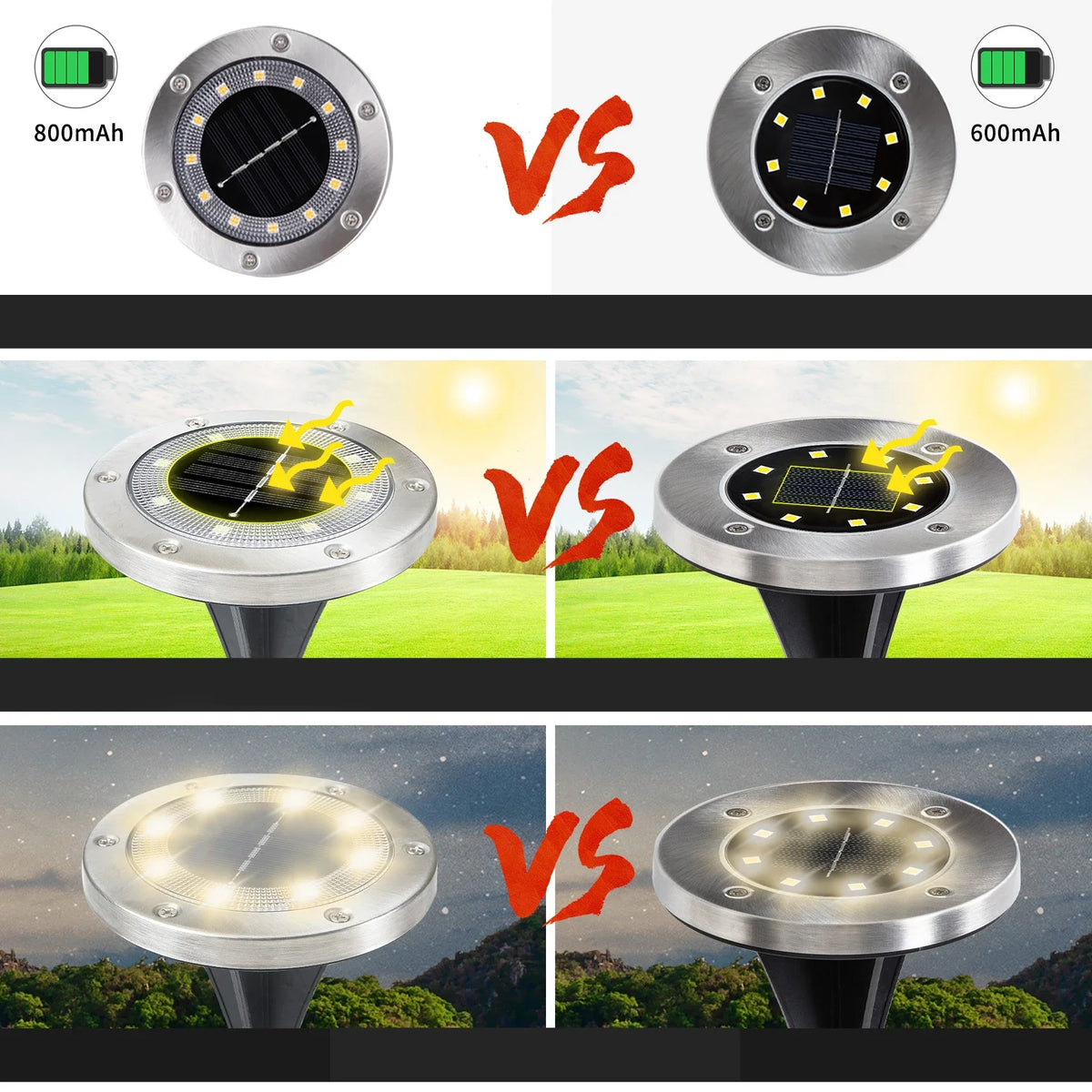 éclairage solaire paysage led argenté moderne absp65 ip65 étanche adaptableextérieururgence
