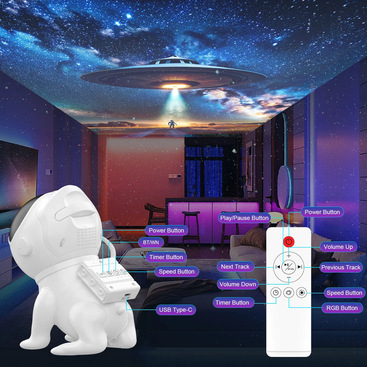 projecteur d'étoiles veilleuse blanche moderne projection étoiles chambre enfants discothèque lumière