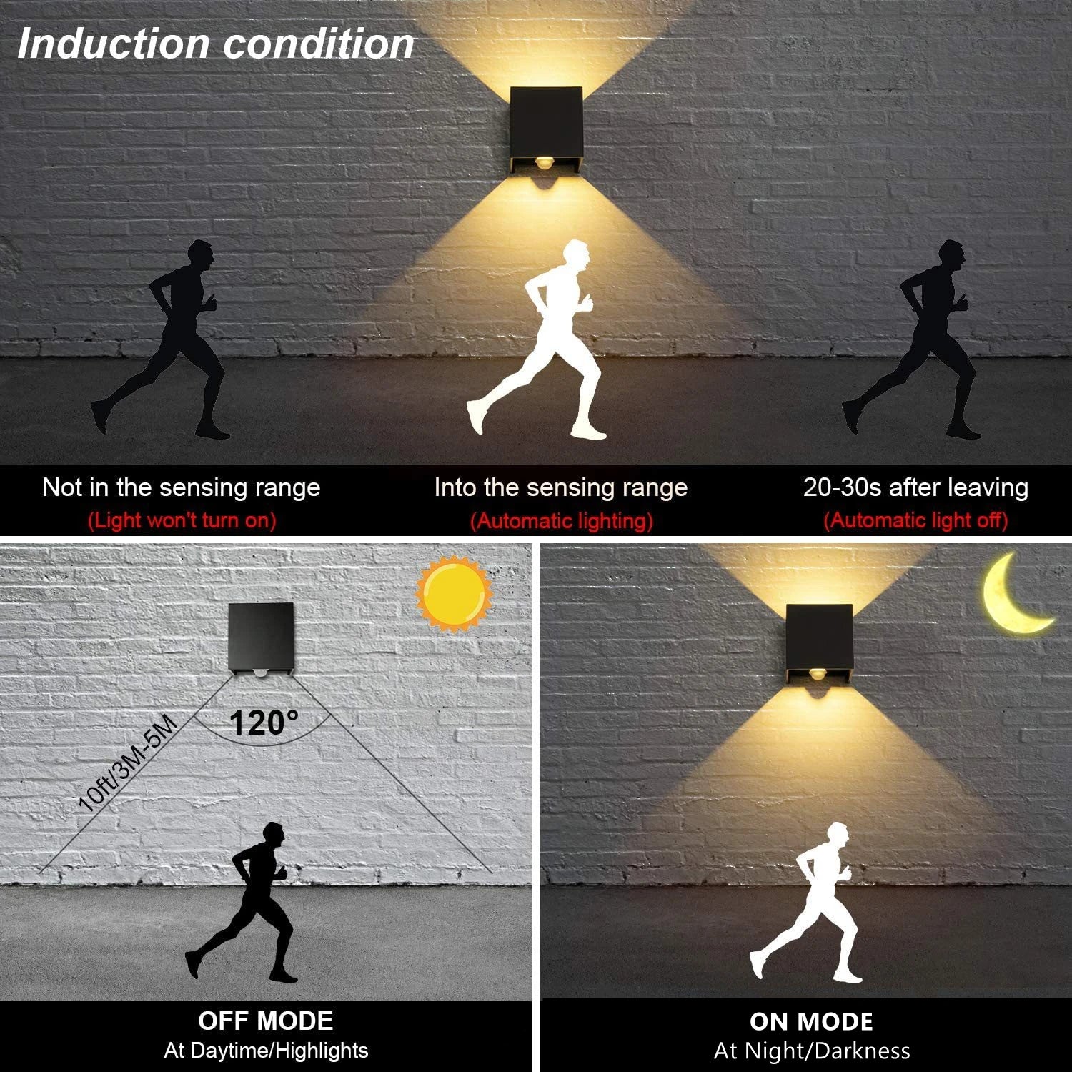 Applique murale LED allumée en blanc chaud la nuit
