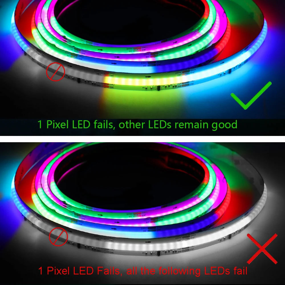 ruban led multicolore moderne 24v rgb 720leds led individuelles toujours allumé