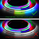 ruban led multicolore moderne 24v rgb 720leds led individuelles toujours allumé