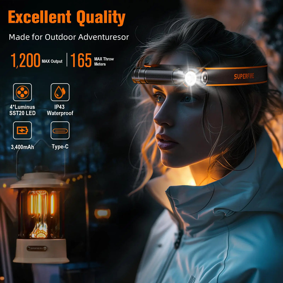 lampe frontale rechargeable led 10w orange noir texture cuir adjustable pratique