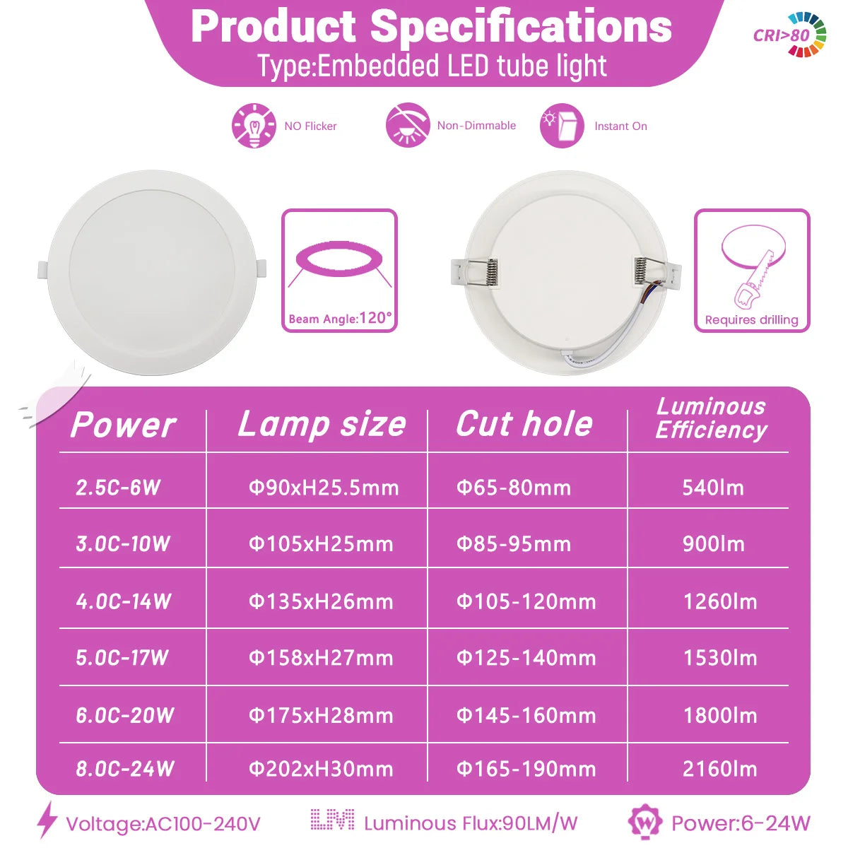 lampe encastrable led tubulaire blanc moderne 6w 24w 3000k 4000k 6000k vis fixe