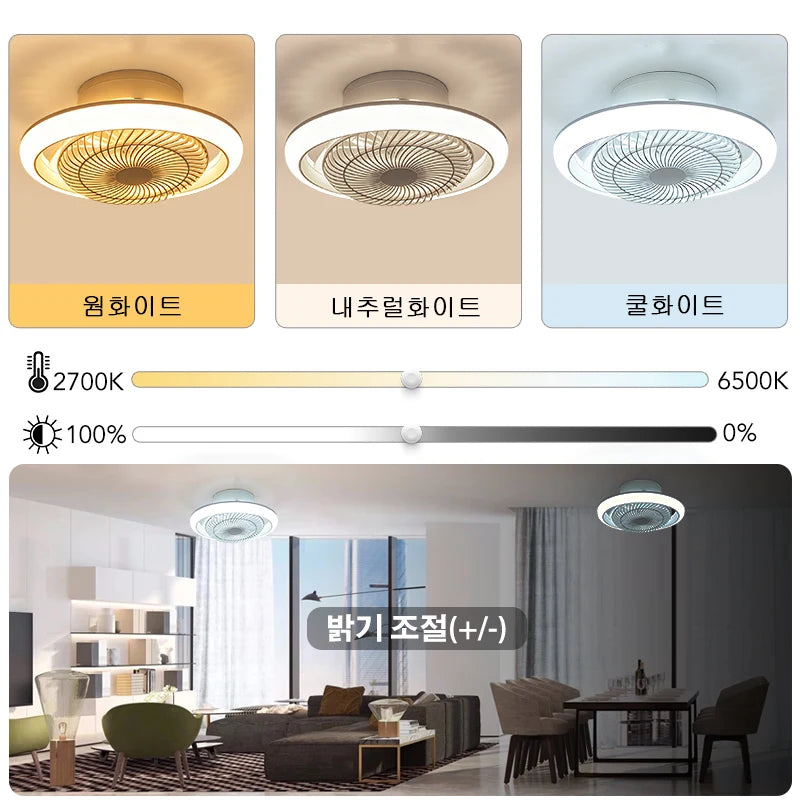 ventilateur led moderne blanc easy clean télécommande lumineuses chambre salle manger