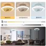 ventilateur led moderne blanc easy clean télécommande lumineuses chambre salle manger